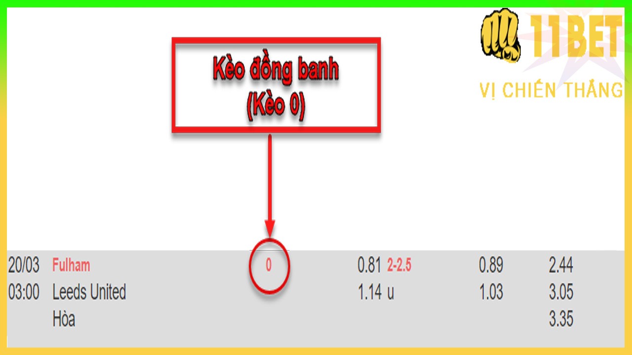 11BET Kèo 0 là gì? Kinh nghiệm cá cược cá độ kèo đồng banh